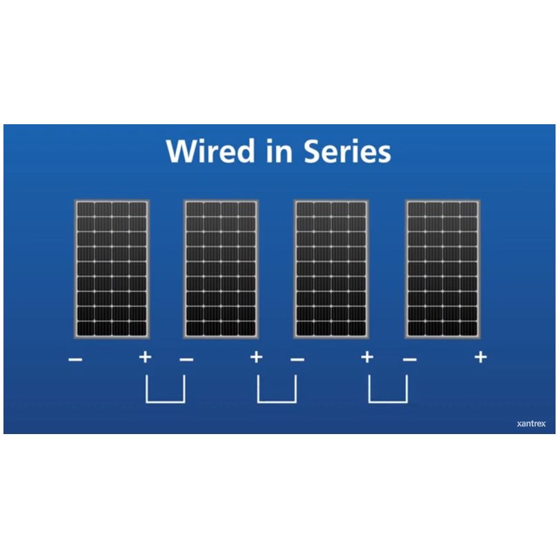 Portable Solar kit 100 Watt